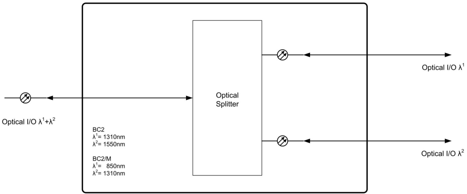 BC-2 schematic diagram