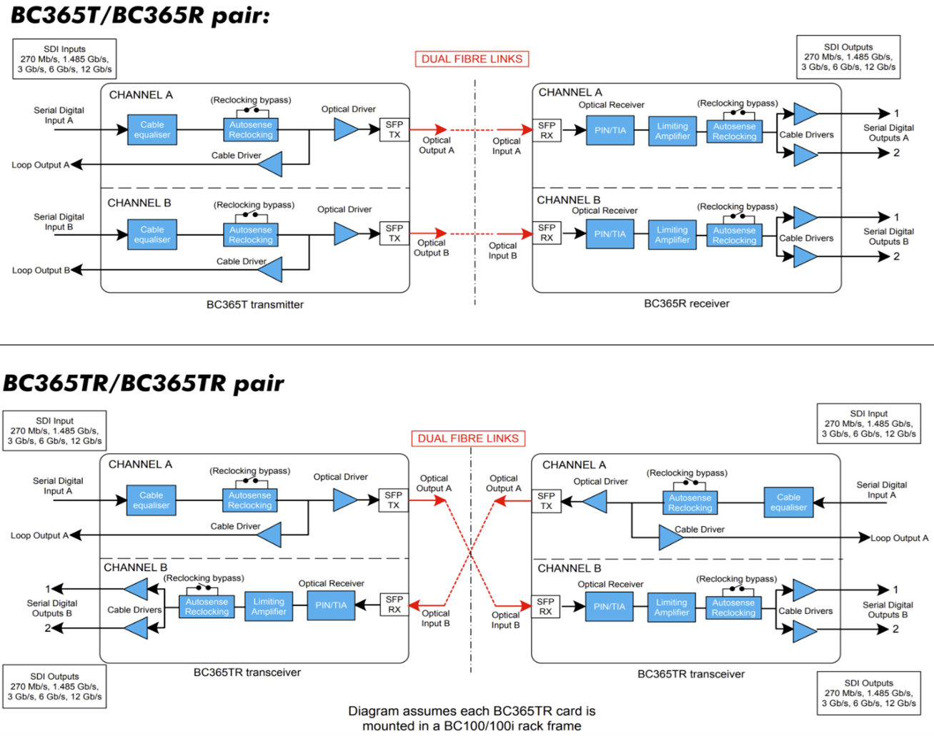 BC365 schematic diagram