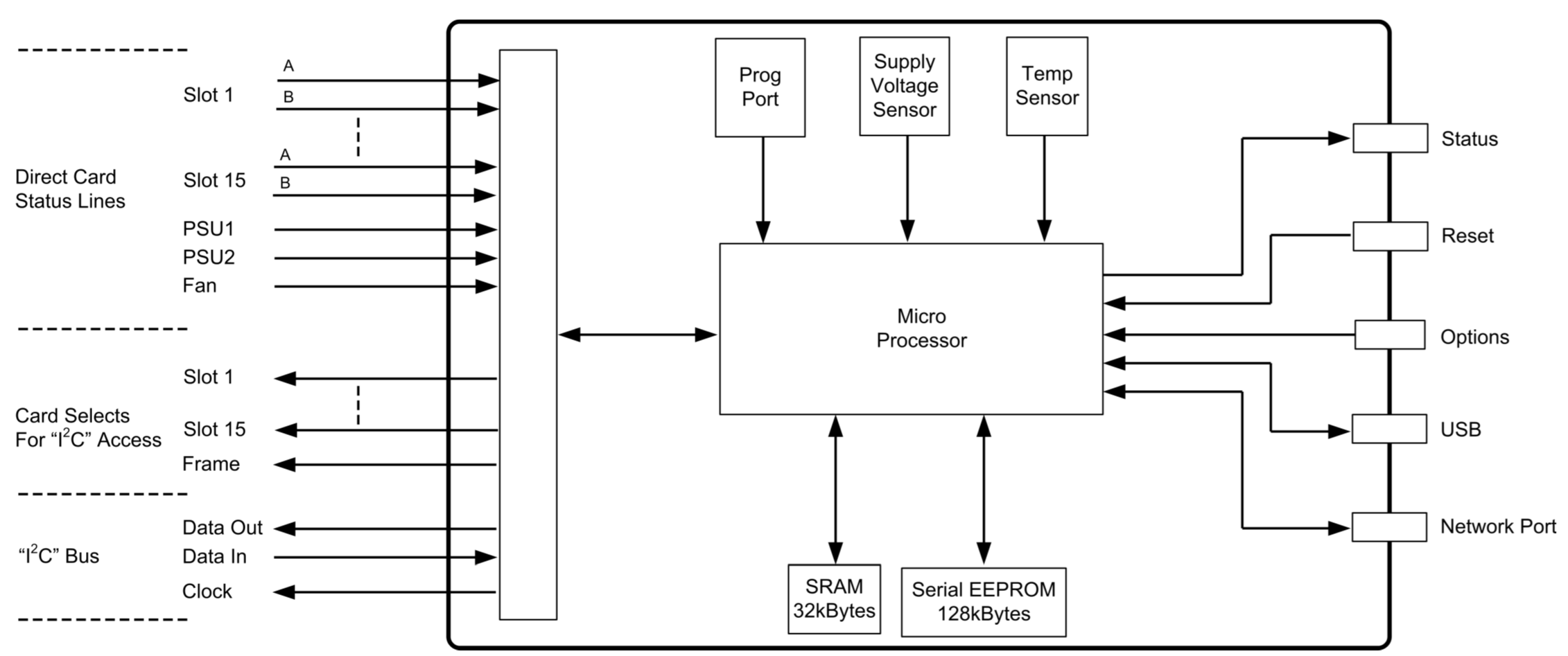 BM102 schematic diagram