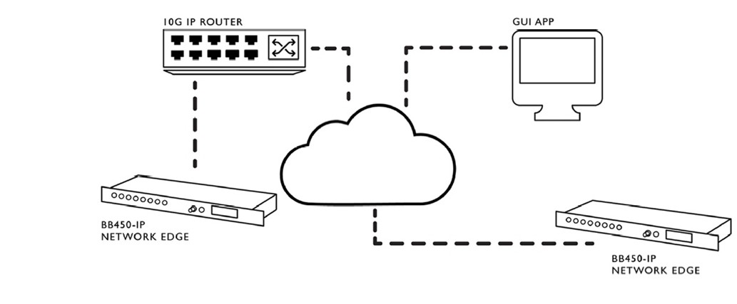 BB450-IP schematic diagram